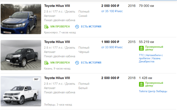Toyota Hilux Toyota Hilux