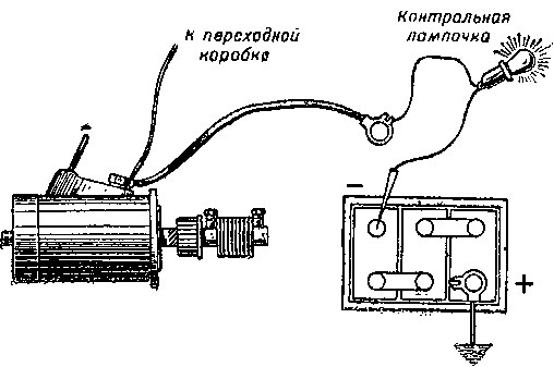 Проверка реле