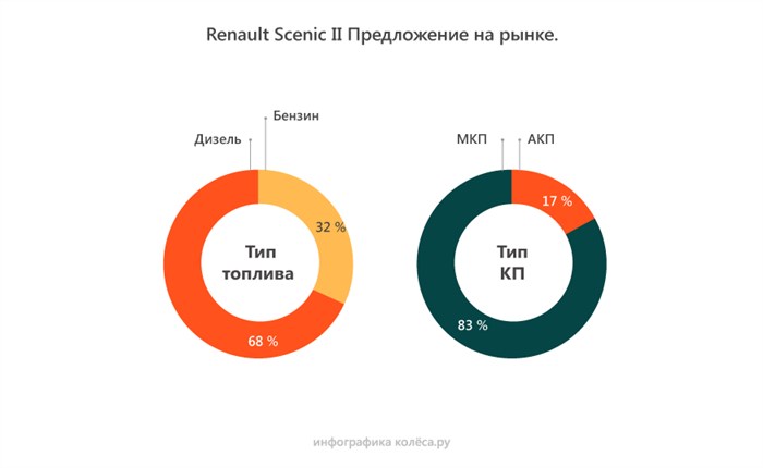 реле внутри