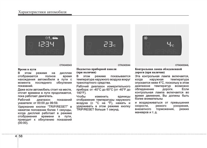 Характеристики автомобиля