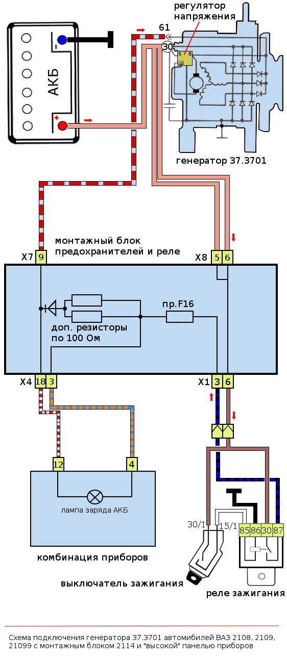 Аккумулятор автомобиля