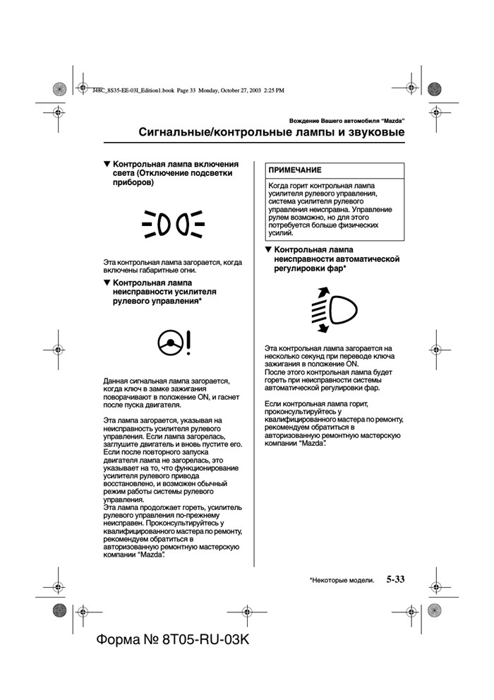 Сигнальные/контрольные лампы и звуковые
