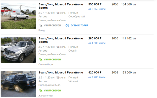 SSang Young Musso
