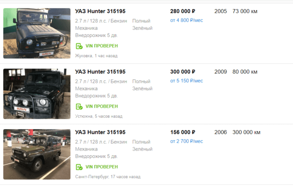 UAZ Hunter